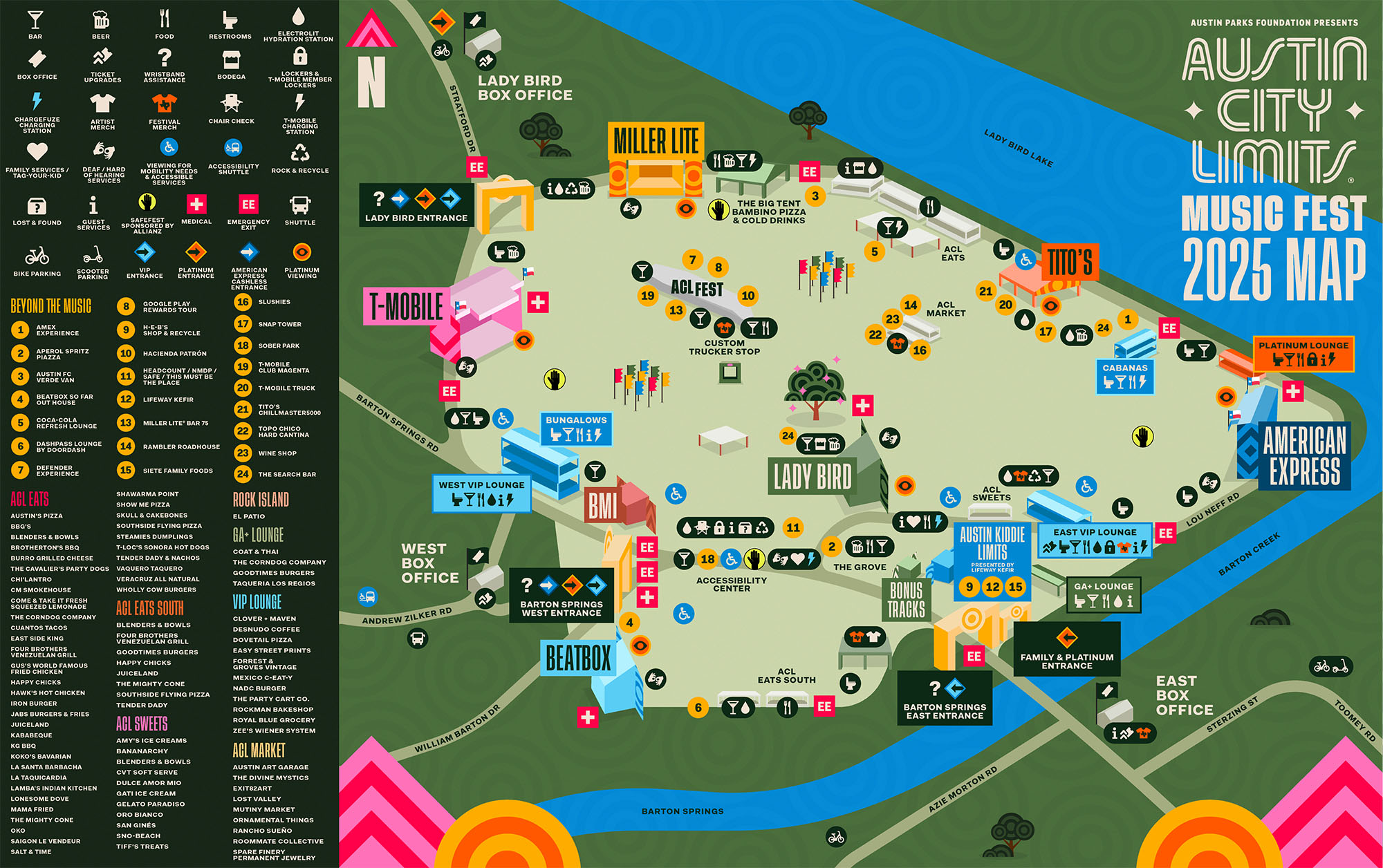 How I Use the FastingTool Calculator to Plan Around ACL Festival (Without Gaining 5 Lbs)