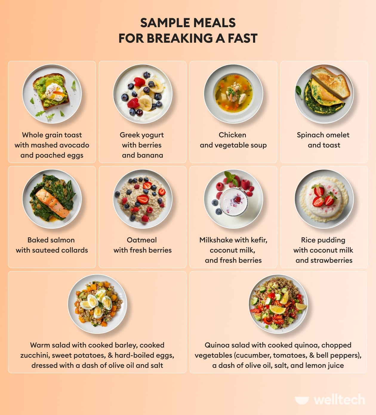 Austin Heat Wave Fasting Break
