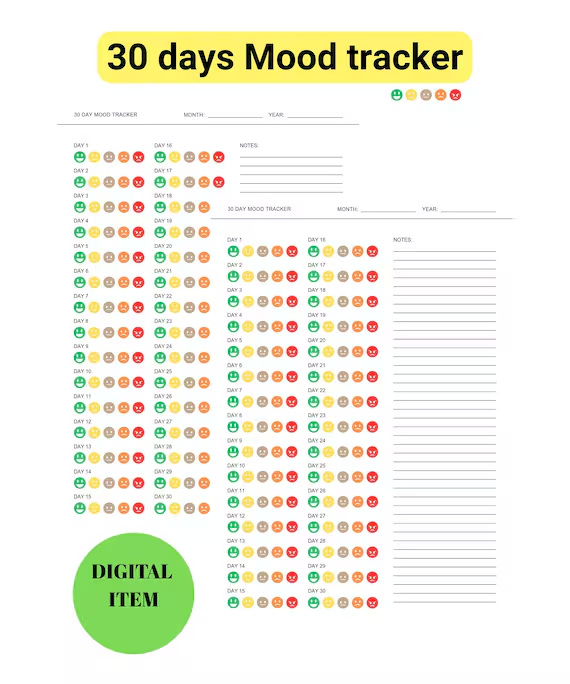 I Tracked My Mood for 30 Days of Fasting. Here's the Chart. | Sarah's Fasting Journal