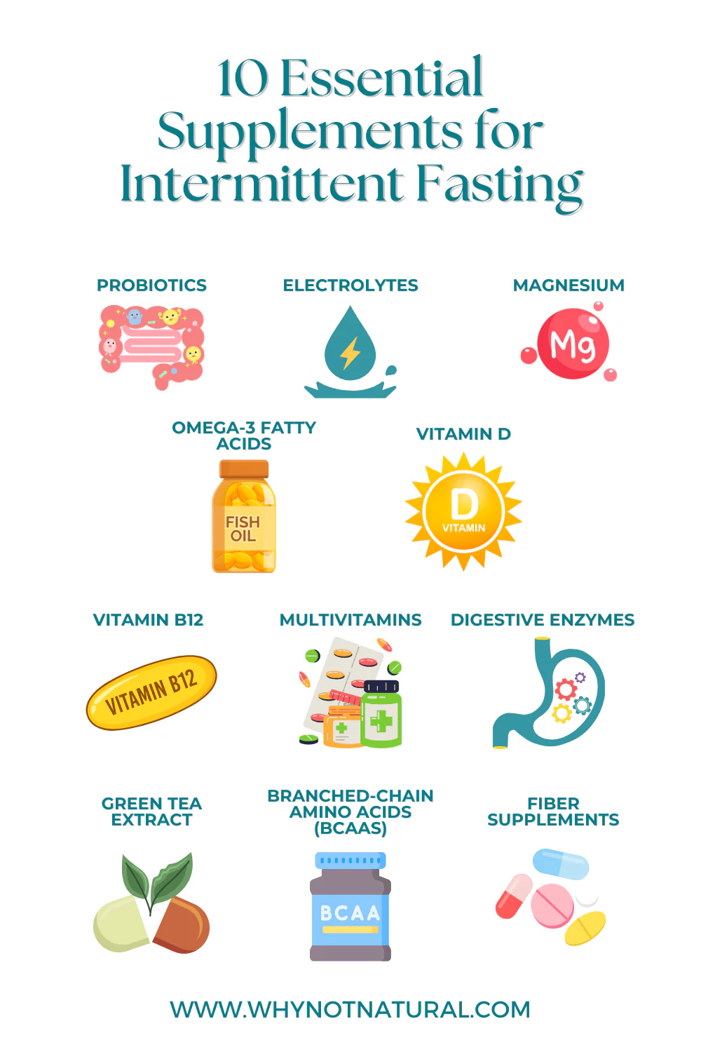 The One Supplement That Actually Helped My Fasts (And Three That Didn't) | Sarah's Fasting Journal